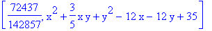 [72437/142857, x^2+3/5*x*y+y^2-12*x-12*y+35]